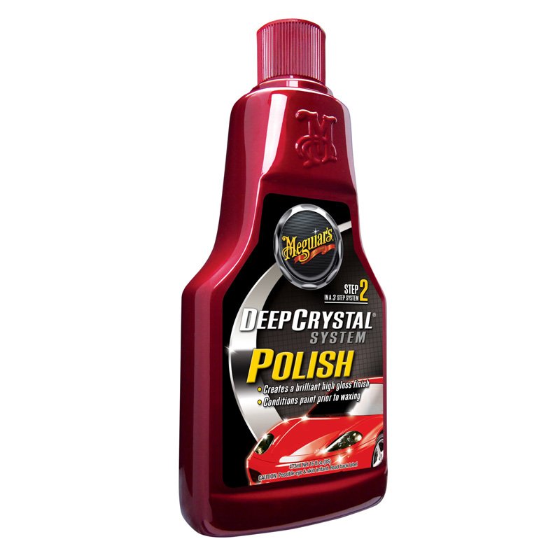 Houd Uw Auto in Topconditie