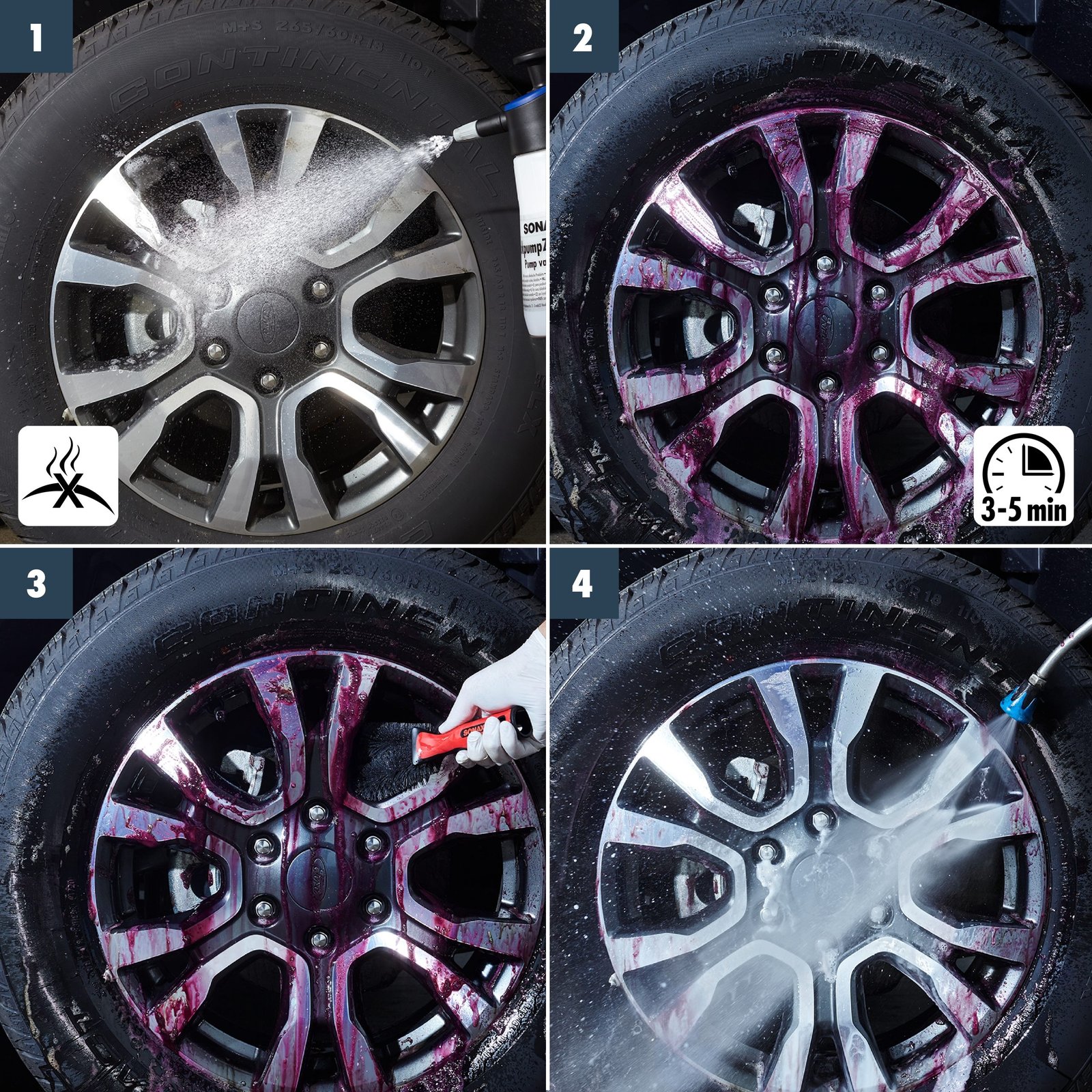 Sonax PROFILINE Velgenreiniger Zuurvrij - 5 l