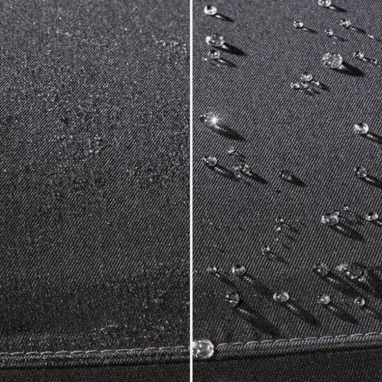 Sonas Afdek-/textielimpregnering